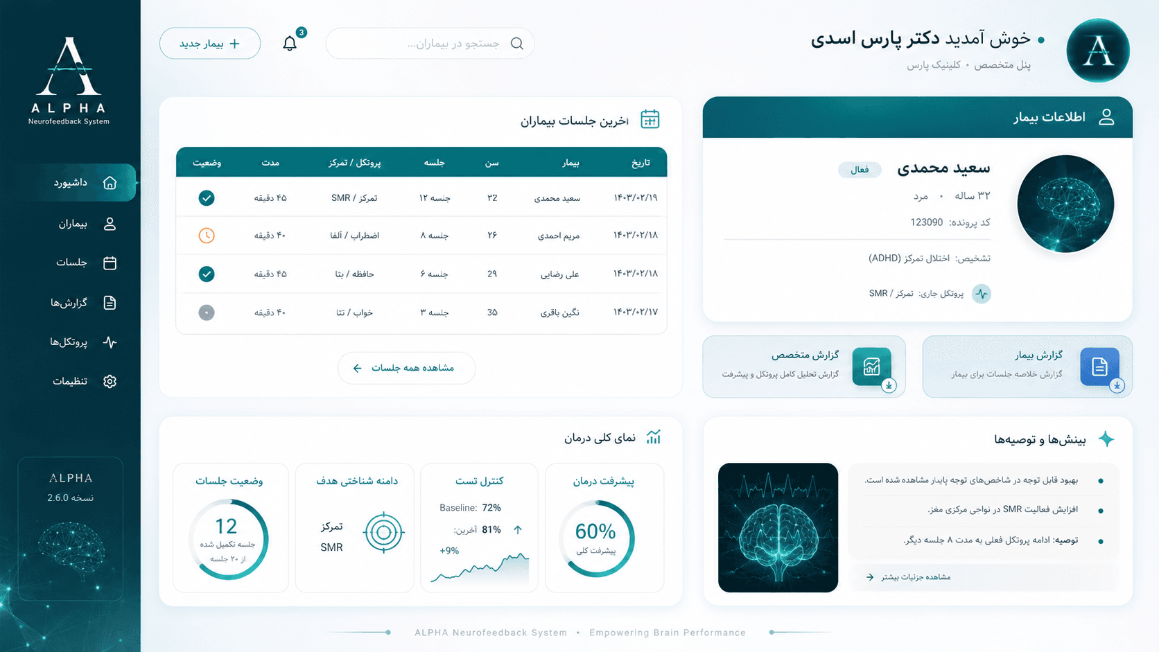 پنل اختصاصی درمانگر آلفا