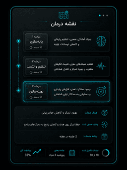نقشه راه درمان
