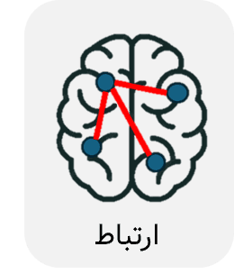 هماهنگی بین نواحی مختلف